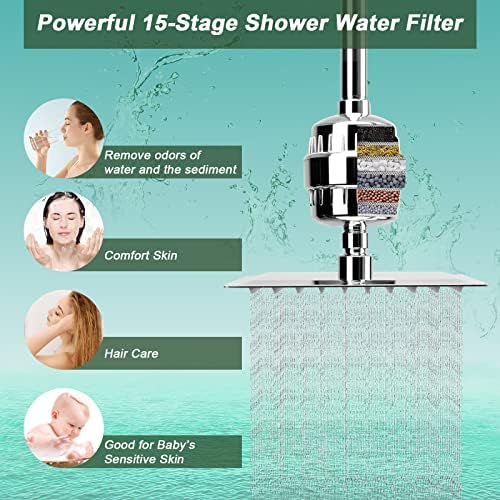 Filter Shower Head, High Pressure 8 Inch Rainfull with Filter Combo for Hard Water, Remove Chlorine Fluoride and Harmful Substances- 1 Replaceable Filter Cartridge (Square, Chrome) - Image 3