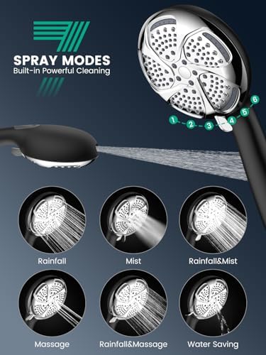Filtered Shower Head with Handheld, High Pressure ShowerHead with Filters - Image 4