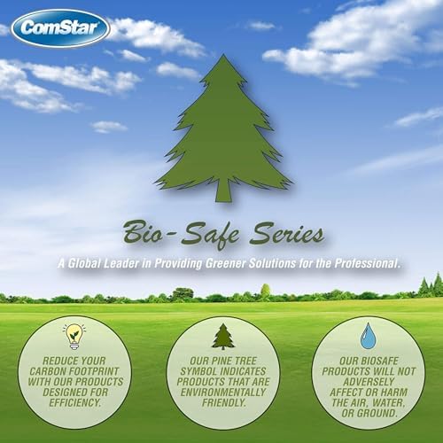 Boiler Treatment 5 gal Water Cleaner & pH Balancer, Inhibits Rust - Image 3