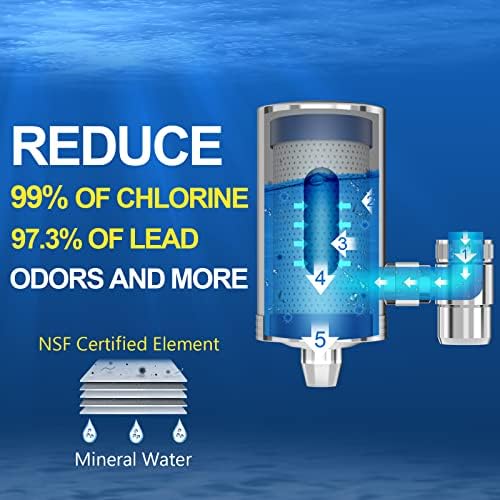 1200 Gallons Faucet Water Filter, 2.2 GPM Outlet Flow Rate Tap Water Filter, Six Improvements Water Faucet Filtration System, Removes Chlorine, Lead, Sediments, Bad Taste and More - Image 3