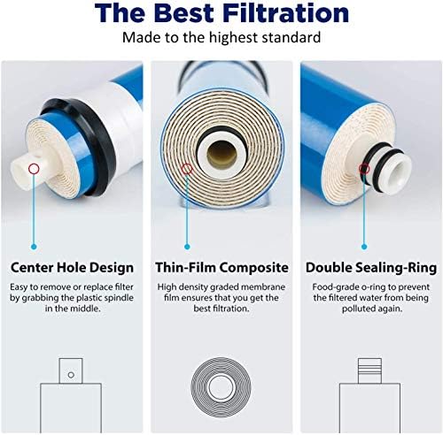 Membrane Solutions 75 GPD Reverse Osmosis Membrane, NSF/ANSI 58 Certified - Image 5