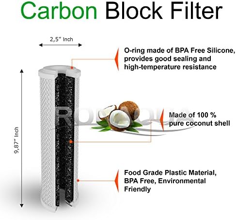 Block Activated Carbon Coconut Shell Water Filter Cartridge 5 Micron for RO & Standard 10” Housing WELL-MATCHED with WFPFC8002, WFPFC9001, WHCF-WHWC, WHEF-WHWC, FXWTC, SCWH-5 (6 Pack) - Image 3