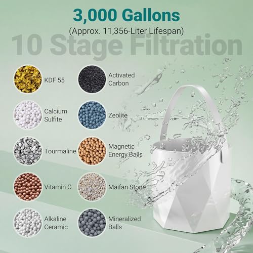 KOSNEW® 10-Stage Bath Faucet Filter, Shower Water Filter for Tub Faucet - Image 3