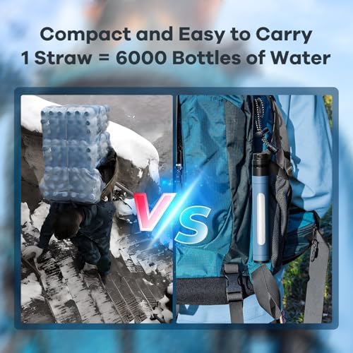 Water Filter Straw Survival Water Purifying Straws 0.01 Micron Filtration System with Transparent Window for Camping, Hiking, Travel, Backpacking Emergency Preparedness(3pc) - Image 6
