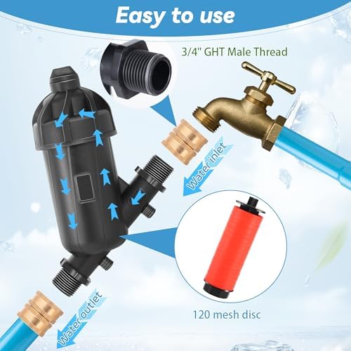2 PCS US Standard 3/4" Drip Irrigation Disc Y Filter 120 Mesh - Image 3