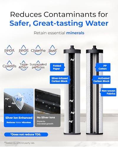 Waterdrop CTF-09 Dual-Stage Silver Ions Water Filter for Sink Faucet - Image 6