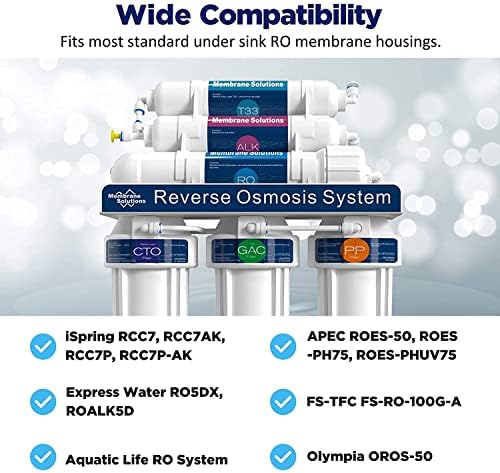 Membrane Solutions 75 GPD Reverse Osmosis Membrane, NSF/ANSI 58 Certified - Image 6