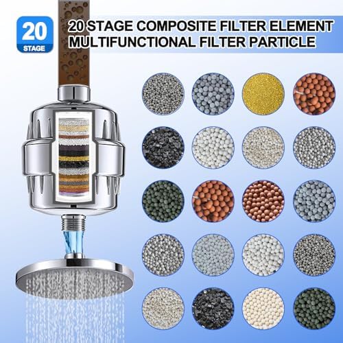 4 Pack 20 Stage Shower Filter Replacement Cartridge Filter with Vitamin C Shower Head Replacement for Hard Water by Sikawai - Image 3