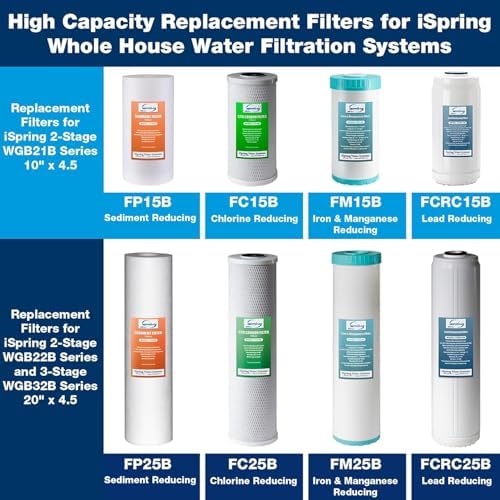 iSpring FM15B Iron and Manganese Reducing Replacement Water Filter Cartridge for Whole House Water Filtration System iSpring WGB21BM, 10"x4.5" High Capacity - Image 4