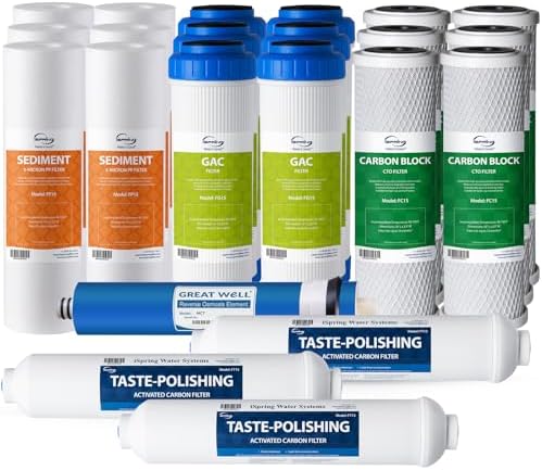iSpring F22-75 NSF Certified 3-Year Replacement Filter Pack, For Standard 5-Stage RO Systems, Reduces PFAS, Chlorine, Bad Taste & Odor, 22 Pieces by iSpring