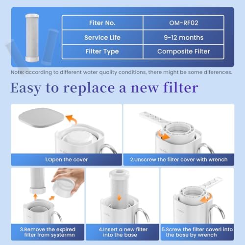 Countertop Water Filter, Alkaline Water Filtration System, OM-CF02 - Image 6