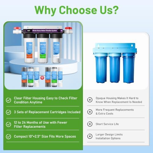 3 Stage Whole House Water Filter System with 3 Sets of Filters, 10"x2.5" - Image 3