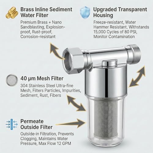 40 Micron Brass Sediment Filter, Inline Spin Down Sediment Water Filter for Washer, Washing Machine, Shower, Garden Hose, Well Water, Anti Clogging & Reusable with Pipe Sealant Tape-Electro galvanized - Image 3