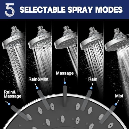 High Pressure Shower Head, HOPOPRO 5-Mode Fixed Showerhead, NBC Recommended - Image 2