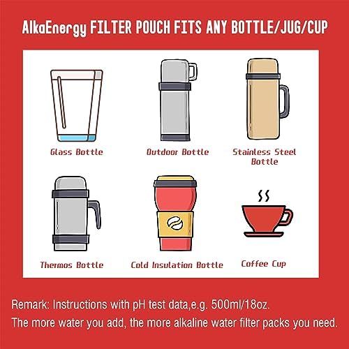 AlkaEnergy Alkaline Water Filter Pouches, 3 Pack 50g Each – Raises Water pH Up to 9.5, Adds Minerals, Portable Alkaline Water Packets for Bottles, Pitchers &Jugs - Image 5