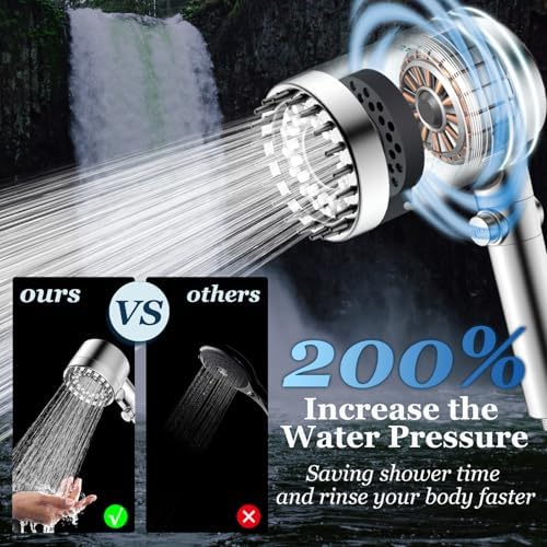 FEELSO Filtered Shower Head with Handheld, High Pressure Shower Filter Head - Image 2