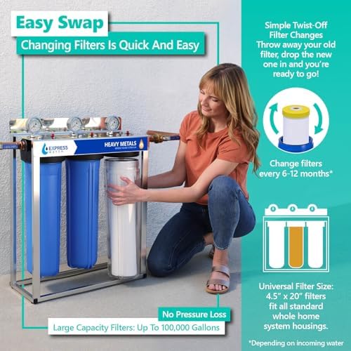 Express Water Polyphosphate Anti-Scale Water Filter, 4.5" x 20", 2-Pack - Image 5