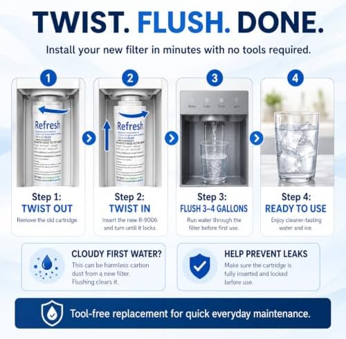 Refresh Refrigerator Water Filter Replacement, Whirlpool EDR4RXD1, 2-Pack - Image 7