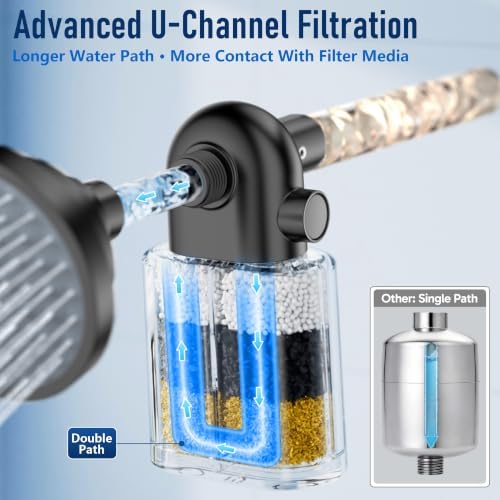 Veken Shower Filter, Chlorine, Lead & Sulphide Tested, One-Press Cartridge - Image 2
