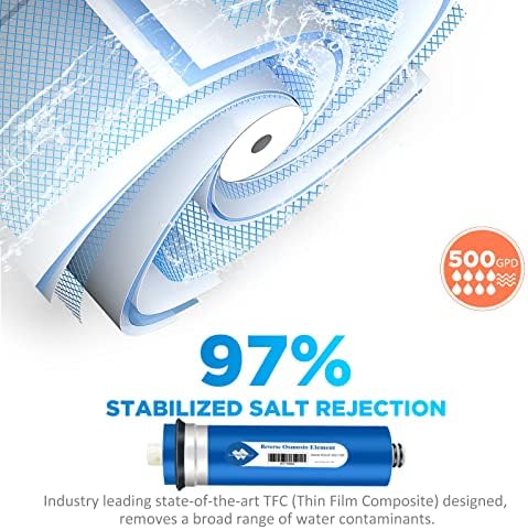 Membrane Solutions NSF/ANSI 58 Certified 500 GPD Reverse Osmosis Membrane - Image 2