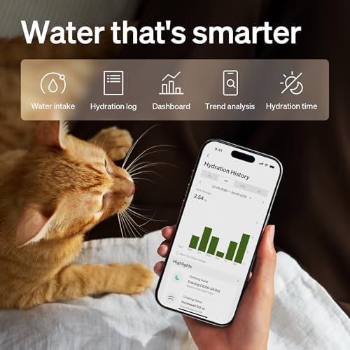 PETLIBRO Upgrade Cat Water Fountain, Cordless Cat Fountain Battery Operated, App Monitoring 3L/101oz Dockstream 2 Pet Water Fountain with Stainless Steel Tray, 5GHz WiFi Dog Water Bowl Dispenser - Image 2