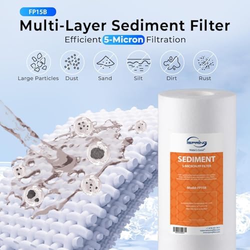 iSpring F2WGB21BPF 2-Stage Whole House Water Filter Set for WGB21B-PF - Image 2