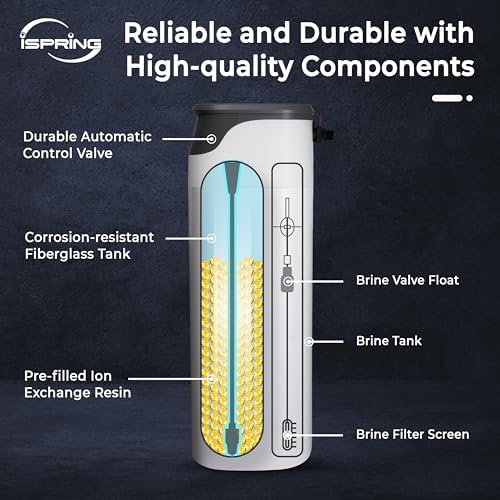 iSpring WCS50KG 50,000 Grains Whole House Water Softener, One-Tank Design - Image 4