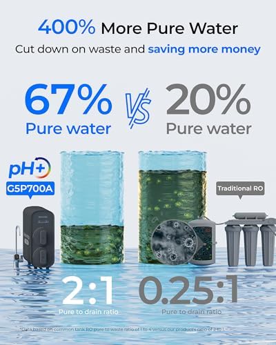 Waterdrop G5P700A Alkaline Mineral Reverse Osmosis Water Filter, 700 GPD - Image 5