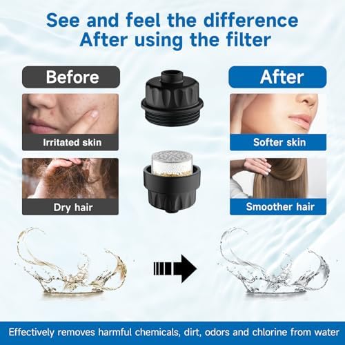 BRIGHT SHOWERS Shower Filter, High Output Shower Head Filter for Hard Water - Chlorine Reduction, Improves Skin & Hair, Universal Fit, Matte Black - Image 3