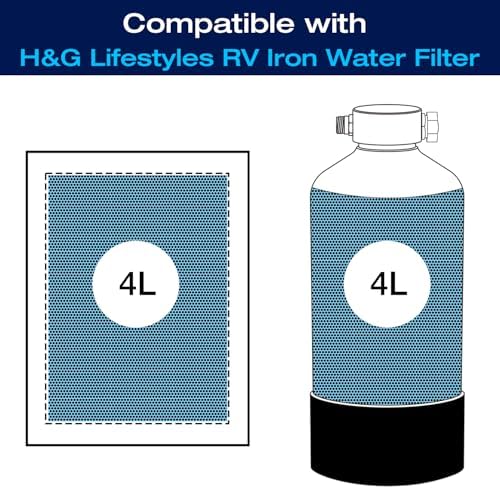 H&G Lifestyles 4L Iron Removal Resin for Iron Water Filter - Image 3