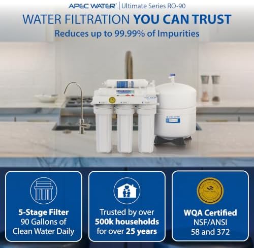 APEC Water RO-90, 5-Stage Under Sink Reverse Osmosis System, 90 GPD - Image 2