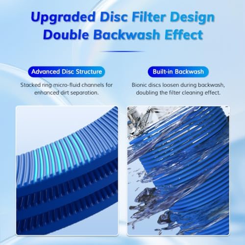 Disc Spin Down Sediment Filter 40micron - Image 3