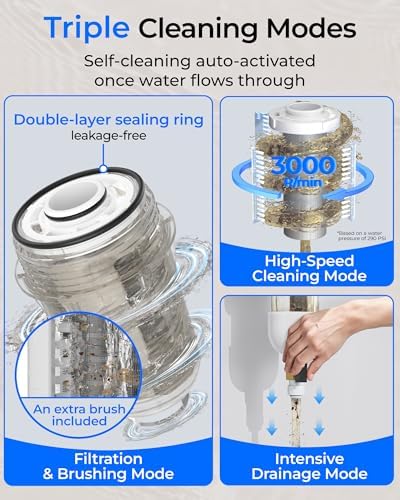 Waterdrop PF01 Spin Down Sediment Filter, 50/200 Micron - Image 4