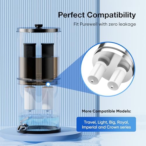 Purewell PH-2 White 3-Stage Alkaline Filter Elements, Additional filters for Berlkey® Black Filters, Berlkey® Gravity Filtration System and Purewell System, pH 8-9 (2 Pack, K Series) - Image 5