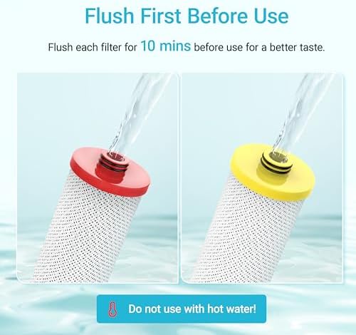 AQUA CREST WF52-R Water Filter Replacement for Aquasana® AQ-5200R, 2 Pack - Image 6