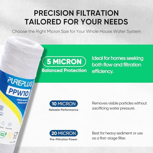 PUREPLUS 5 Micron 10"x2.5" Whole House String Wound Sediment Filter 4 Pack - Image 2