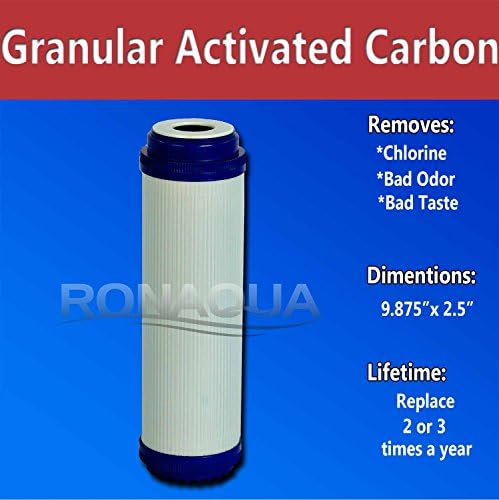 One Year Supply of Filters for System with Granular Activated Carbon Filter WELL-MATCHED with WFPFC9001, AP117, GAC-10, FXUTC, D-20A, GAC1 - Image 2
