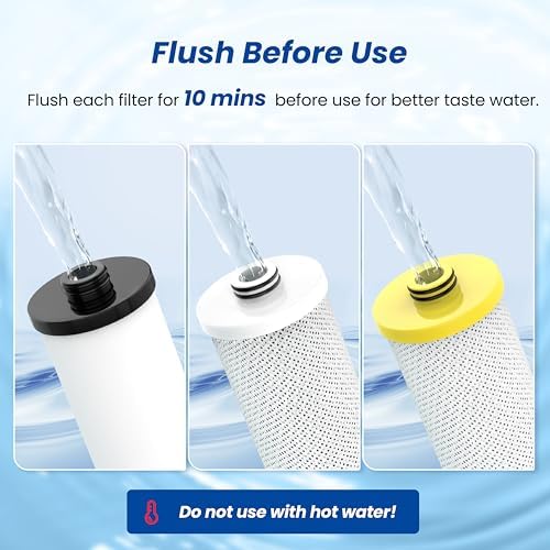 Waterspecialist WS851 Filter Replacement for Aquasana® AQ-5300+R, 3 Pack - Image 6