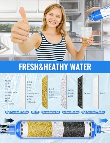 RV Water Pressure Regulator Kit, RV Fresh Water Kit All-in-One Sprinkler Blowout Adapter, Inline Water Filter, Hose Splitter, Brass Elbow, Flexible Connector, Hose Quick Connects, Leak Repair Kit - Image 5