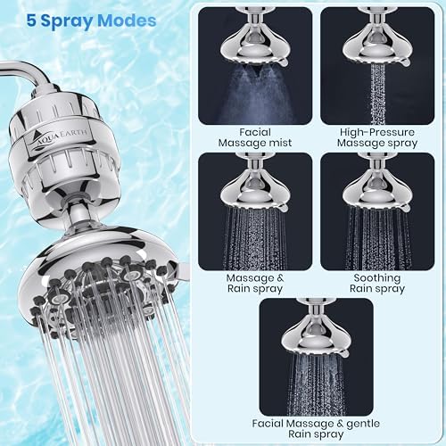 Aqua Earth Filtered Shower Head Gift Edition High Pressure Shower Filter Hard Water Remove Chlorine Harmful Substances Coconut Shell Activated Carbon Reduce Heavy Metals Other Sediments Vitamin C - Image 3