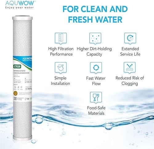 CTO20 5 Micron 2.5" x 20" Carbon Block Water Filter Set – Replacement Cartridges for Whole House and Under Sink Systems, Universal Standard Size (1, 20 x 2.5) - Image 4