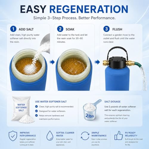 H&G lifestyles ‎Portable Water Softener for RV with Water Hose, Food-Grade Resin 3/4" Brass Fittings 2600 Gallons Softens Hard Water Filtration System for Car Washing Pressure Washing - Image 5