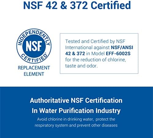 AQUA CREST 12033030 Water Filter Replacement for Bosch® BORPLFTR50 - Image 2
