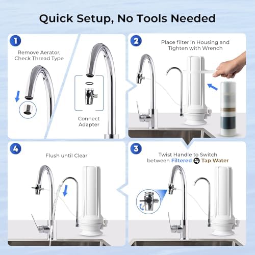 iSpring CT10-W Countertop Water Filter, Multi-Layer Faucet Water Filter System with Versatile Faucet Adapter, Reduces Heavy Metals, Bad Odor, and Chlorine, White - Image 6