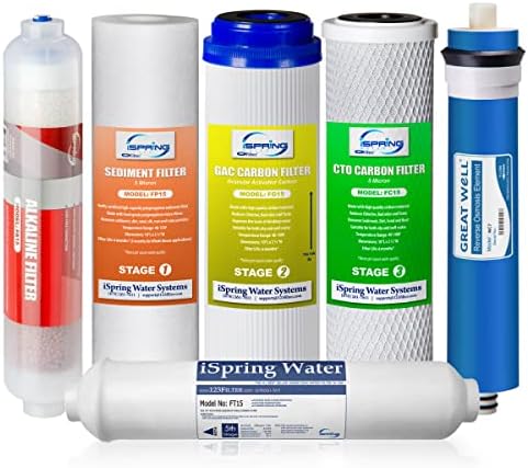 iSpring 6-Stage RO Water Filters & 3-Stage Prefilter Replacement Supply Set for Reverse Osmosis Systems, 6 Count - Image 2