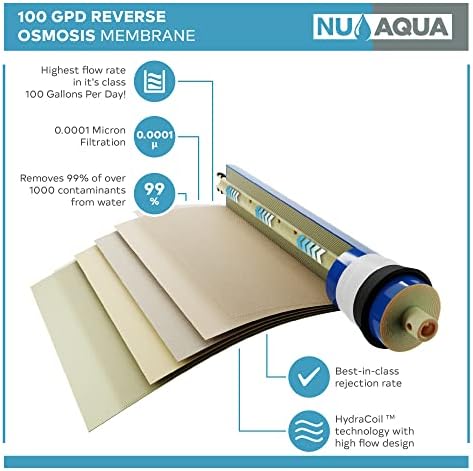 NU Aqua Reverse Osmosis 100 Gallon Per Day Universal Replacement RO Membrane - Image 2