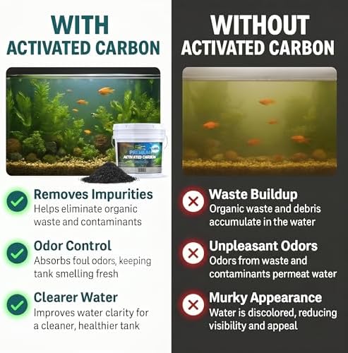 TradeGrade Premium Activated Carbon (1 Gallon) Granular Charcoal Filter Media for Aquariums & Water Purification - Image 7