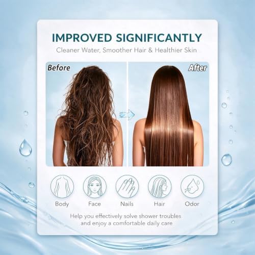 2 in 1 Shower Filter and Filtered Shower Head for Hard Water - Image 4