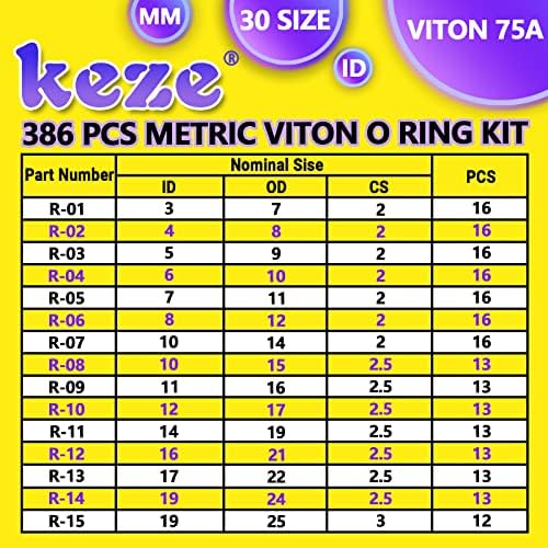 KEZE 386 Pcs Metric Viton O Ring Assortment Kit 75A Durometer 30 Sizes Brown O-Ring Set for Industrial Pressure Washer,Industrial Plumbing,Hydraulic & Cylinders Repairs with 4 Pcs Pick and Hook Set - Image 2