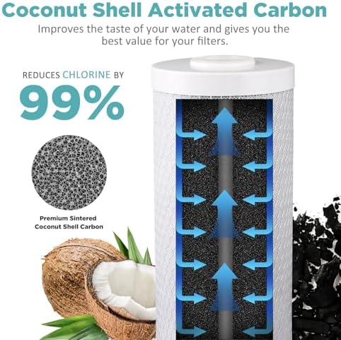 SimPure 5 Micron 20" x 4.5" CTO Carbon Whole House Water Filter Cartridge - Image 3
